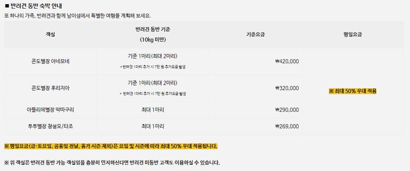 남이섬 호텔정관루